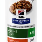 Hills Prescription Diet r/d Weight Reduction Dog Food-0