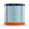 Hills Prescription Diet c/d Multicare Metabolic Dog Food-11