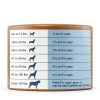 Blue Buffalo Alligator Dog Food Veterinary Diet Novel-8