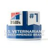 Hills Brain Care Dog Food Veterinary Diet Mobility Support-5