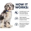 Hills Prescription Diet ONC Care Dog Food Cancer Support-7