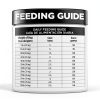 Hills Brain Care jd Dog Food Cognitive Mobility Support-10