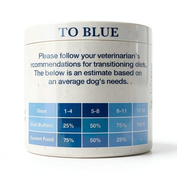 Blue Buffalo Alligator Dog Food Veterinary Diet Novel-7
