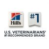 Hills Prescription Diet d/d Dog Food Sensitivities Formula-5