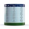 Hills Prescription Diet r/d Weight Reduction Dog Food-10