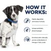 Hills Prescription Diet i/d Stress Dog Food Digestive Care-8