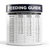 Hills Prescription Diet i/d Dry Puppy Food Digestive Health-8