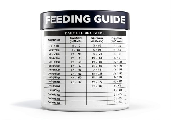 Hills Prescription Diet i/d Dry Puppy Food Digestive Health-8