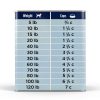 Hill's Prescription Diet z/d Hydrolyzed Soy Food-11