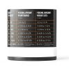Purina Pro Plan Weight Management Dog Food 25lb-4