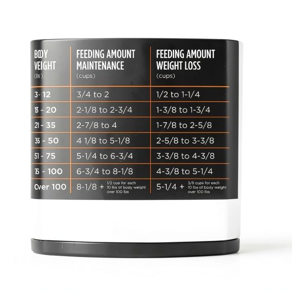 Purina Pro Plan Weight Management Dog Food 25lb-4