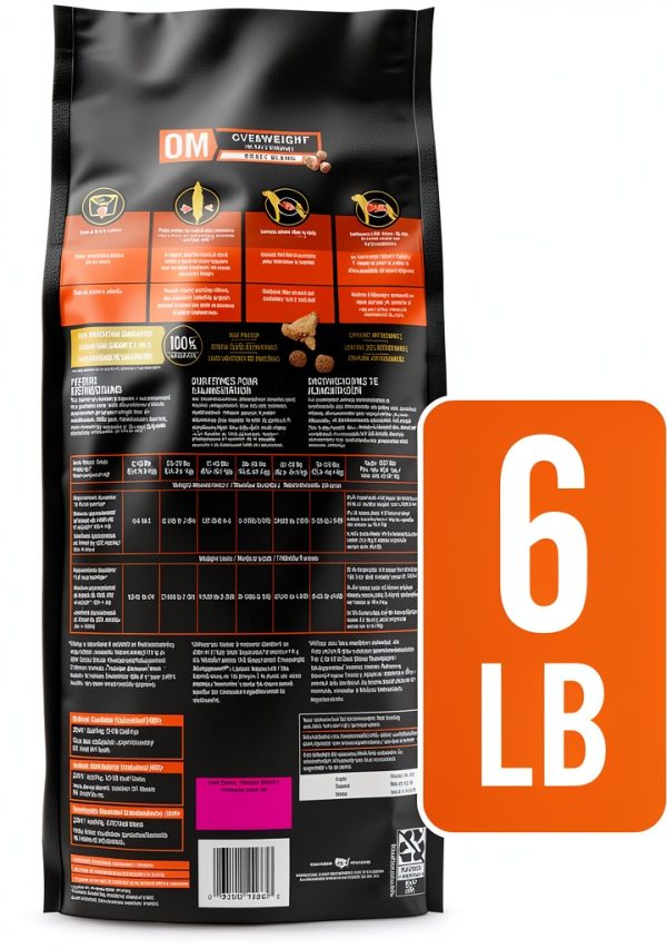 Purina Pro Plan Weight Management Dog Food 25lb-9