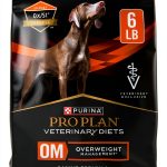 Purina Pro Plan Weight Management Dog Food 25lb-0