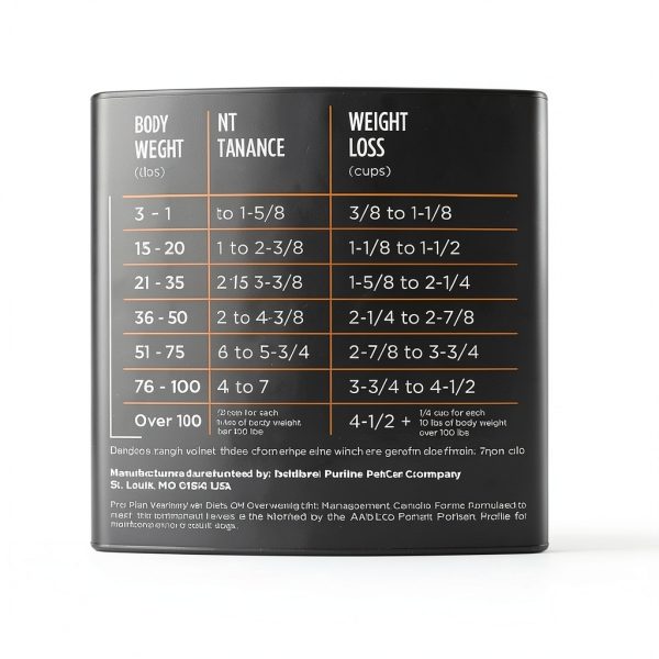 Purina Pro Plan Weight Management Dog Food 25lb-4
